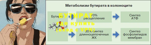 марки nbome Баксан